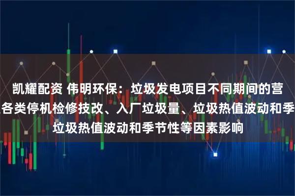 凯耀配资 伟明环保：垃圾发电项目不同期间的营业收入可能会受各类停机检修技改、入厂垃圾量、垃圾热值波动和季节性等因素影响