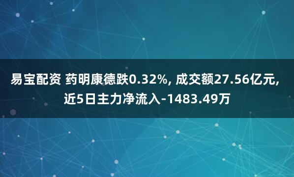 易宝配资 药明康德跌0.32%, 成交额27.56亿元, 近5日主力净流入-1483.49万